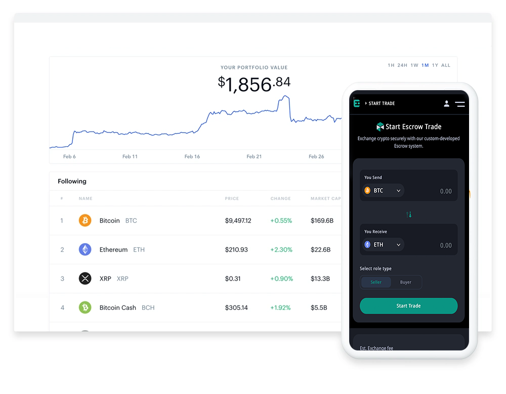 Trading Platform Interface
